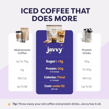 Javvy S’Mores Iced Protein Coffee - 20 Servings of Pure Goodness