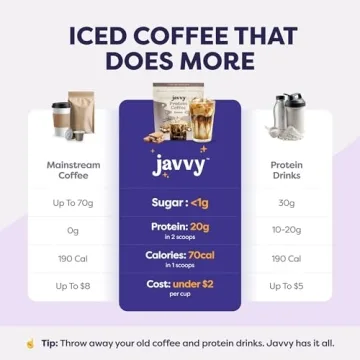 Javvy S’Mores Iced Protein Coffee - 20 Servings of Pure Goodness