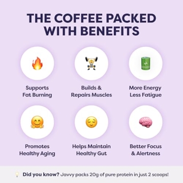 Javvy S’Mores Iced Protein Coffee - 20 Servings of Pure Goodness