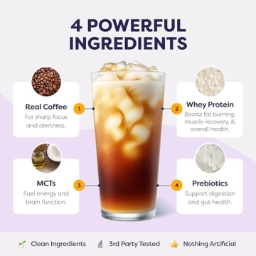 Javvy S’Mores Iced Protein Coffee - 20 Servings of Pure Goodness