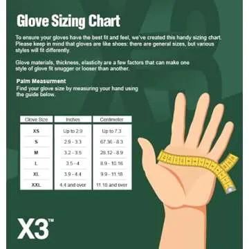 X3 Black Nitrile Disposable Industrial Gloves 3 Mil