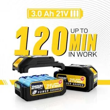 Mini Chainsaw Cordless 6 Inch, 32FT/S Fast Powerful Cutting, Brushless Electric Handheld Chain Saw with 3.0Ah Battery Powered, Auto Oiler, Lightweight, Sharp for Tree Trimming Pruning(Upgrade Version)