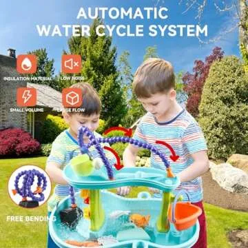 Water Table Pump with 10 FT Power Cord for Kids