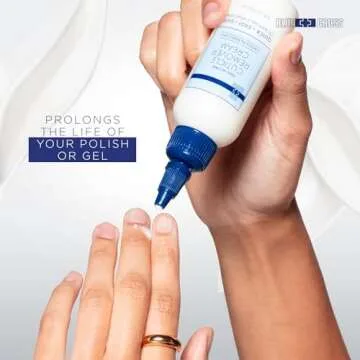 Blue Cross Cuticle Remover for Easy Nail Care