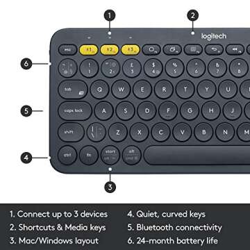 Logitech K380 Pebble Multi-Device Bluetooth Keyboard – Windows, Mac, Chrome OS, Android, iPad, iPhone, Apple TV Compatible – with Flow Cross-Computer Control and Easy-Switch up to 3 Devices –Dark Grey
