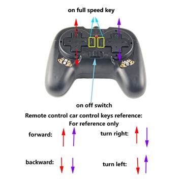 Delinx 4-Channel RC Motor Controller for Kids' Projects