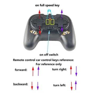 Delinx 4-Channel RC Motor Controller for Kids' Projects