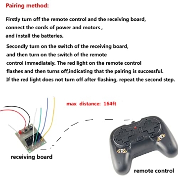 Delinx 4-Channel RC Motor Controller for Kids' Projects