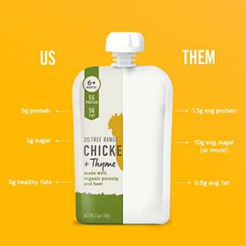 Serenity Kids 6+ Months Baby Food Pouches Puree with Ethically Sourced Meat & Organic Veggies - 3.5 oz BPA-Free, Meat & Herbs Variety Pack - 6 Count