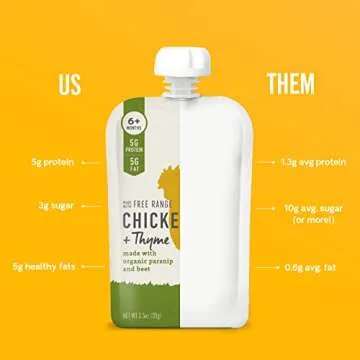 Serenity Kids 6+ Months Baby Food Pouches Puree with Ethically Sourced Meat & Organic Veggies - 3.5 oz BPA-Free, Meat & Herbs Variety Pack - 6 Count