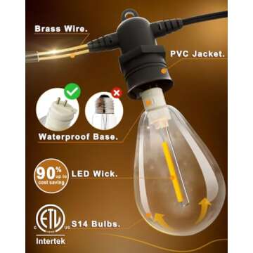 Jerritte 100FT LED Outdoor String Lights with 30 Edison Shatterproof IP65 Waterproof Bulbs, 2700K Di...