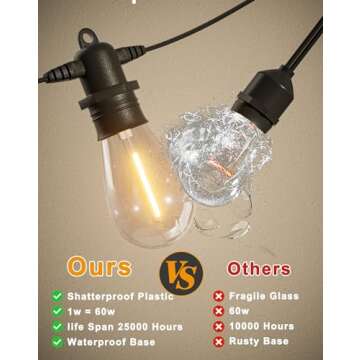 Jerritte 100FT Outdoor String Lights - Dimmable, Waterproof