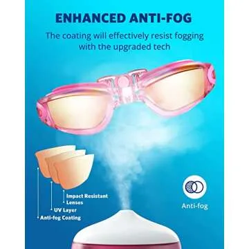 Aegend Swim Goggles - No Leak, Anti-Fog & Comfortable