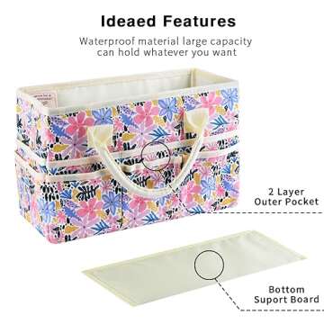 E-WEICHEN Craft Organizer Tote Bag Art Storage Caddy with Multiple Pockets Storage Containers for Art,Craft,and Office Supplies Storage Summer Flower
