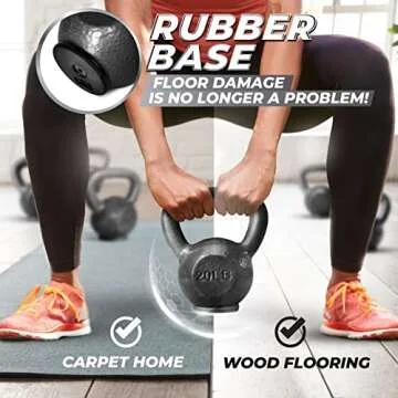 Yes4All Cast Iron Kettlebell with Rubber Base - 15 LBS