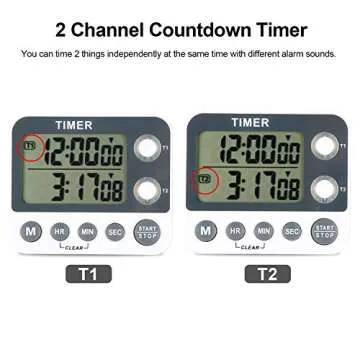 AIMILAR Digital Countdown Kitchen Timer - Dual Channel, Magnetic