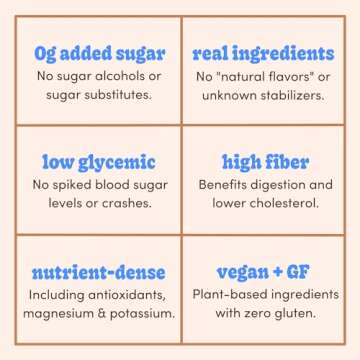 Realsy Medjool Dates - Organic, Vegan & Gluten-Free Snack