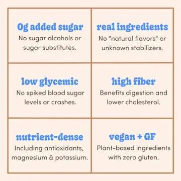 Realsy Medjool Dates - Organic, Vegan & Gluten-Free Snack