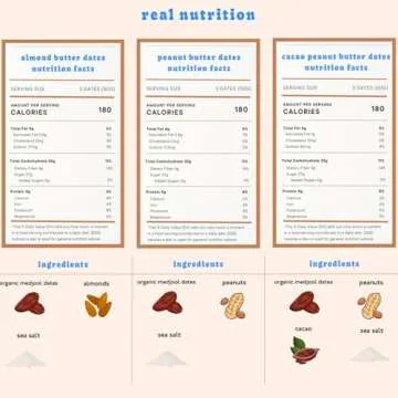 Realsy Medjool Dates - Organic, Vegan & Gluten-Free Snack