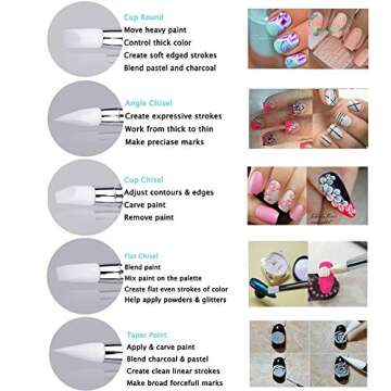 Silicone Clay Sculpting Tools, Polymer Modeling Clay Dotting Tool Set Kit for Pottery Sculpture, Cake Fondant Decoration and Nail Art (10 Pcs)