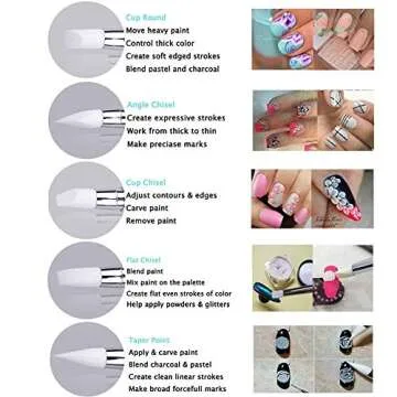 Silicone Clay Sculpting Tools, Polymer Modeling Clay Dotting Tool Set Kit for Pottery Sculpture, Cake Fondant Decoration and Nail Art (10 Pcs)