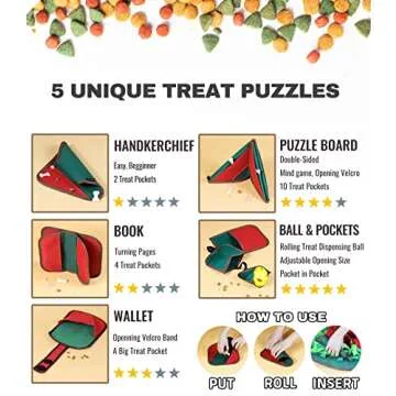 Sniffiz SmellyMatty Snuffle Mat for Dogs - Enrichment Hide & Seek Treat Toys (Large Nosework Sniff Mat + Food Puzzles) - Interactive IQ Game for Boredom (Spring Garden (5 Food Puzzles))