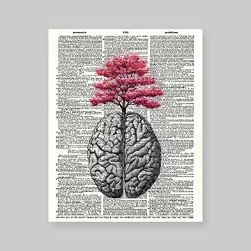 Susie Arts 8X10 Unframed Brain Human Anatomy Flowers Anatomical Brain Medical Science Vintage Dictio...