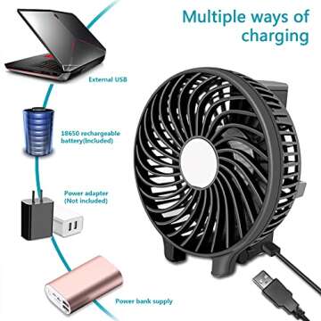 Portable Handheld Fan,USB Rechargeable Mini Fan with 2200mAh Battery Operated, Small Hand Held Fans 3 Speeds Adjustable, 180° Rotation Foldable Personal Desk Fan for Home Office Desktop and Travel