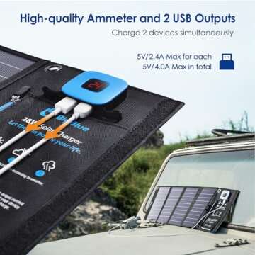 Solar Panels Charger with Digital Ammeter, BigBlue 28W Portable Camping Solar Panel, Dual USB(5V/4A Overall), IPX4 Waterproof, Compatible with iPhone 13/11/Xs/X/8/7, iPad, Samsung Galaxy, Google Pixel