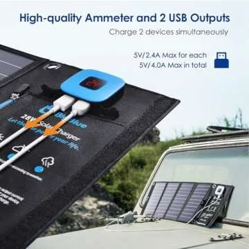 Solar Panels Charger with Digital Ammeter, BigBlue 28W Portable Camping Solar Panel, Dual USB(5V/4A Overall), IPX4 Waterproof, Compatible with iPhone 13/11/Xs/X/8/7, iPad, Samsung Galaxy, Google Pixel