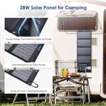Solar Panels Charger with Digital Ammeter, BigBlue 28W Portable Camping Solar Panel, Dual USB(5V/4A Overall), IPX4 Waterproof, Compatible with iPhone 13/11/Xs/X/8/7, iPad, Samsung Galaxy, Google Pixel