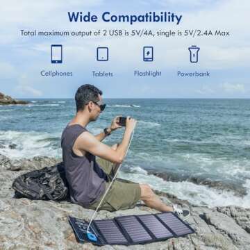 Solar Panels Charger with Digital Ammeter, BigBlue 28W Portable Camping Solar Panel, Dual USB(5V/4A Overall), IPX4 Waterproof, Compatible with iPhone 13/11/Xs/X/8/7, iPad, Samsung Galaxy, Google Pixel