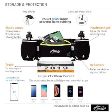 AiRunTech Hydration Running Belt with Bottles Zero Bounce Design for Running, Triathlon, Ironman, Marathon, 10K, 5K, Trail Fit for Most Smartphones(2 * 6OZ Bottle)