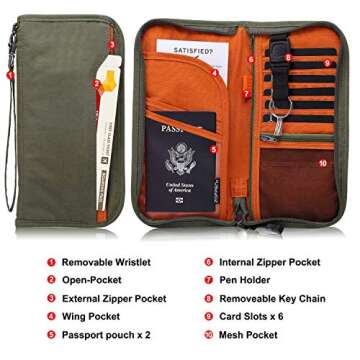 Stylish ZOPPEN Passport Holder for Secure Travel Wallets