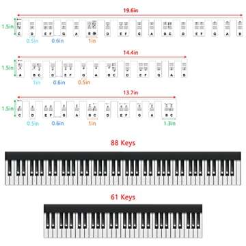 Removable Piano Keyboard Note Labels for Learning,Piano Keyboard Stickers,Piano Notes Guide for Beginner,Made of Silicone, No Need Stickers, 88-Key Full Size with Metal Music Book Clip and Box(Black）