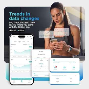 Posture Scale for Body Weight and Fat Percentage, 8 Electrodes Larger Platform Digital Scale for BMI 28 Body Composition Measurement, Bathroom Smart Scales with LED Display FSA or HSA Eligible