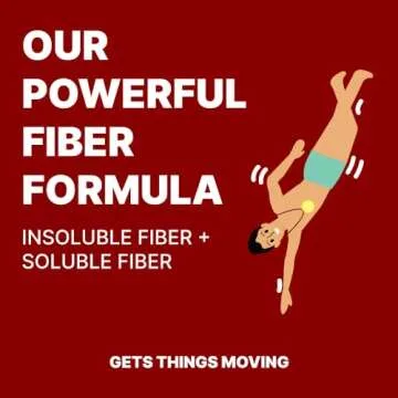 Chocolate High Fiber Cereal 18g Fiber | Gluten Free Healthy Bran Cereal | Poop Like A Champion Cocoa Cereal - Healthy Cereal with Soluble Fiber & Psyllium Husk | Non GMO | Constipation Relief