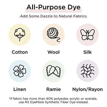 Rit, Scarlet Purpose Powder Dye, 1-Pck