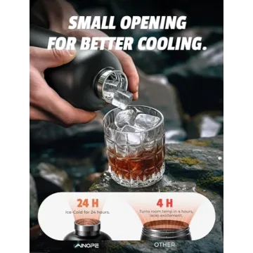 AINOPE 24 oz Smart Insulated Water Bottle with Phone Holder