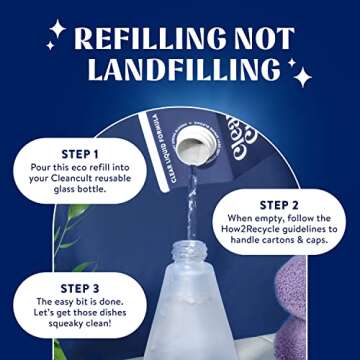 Cleancult Dish Soap Refills - Eco-friendly & Chemical Free