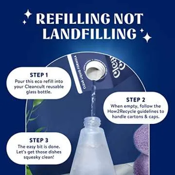 Cleancult Dish Soap Refills - Eco-friendly & Chemical Free