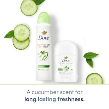 Dove Advanced Care Antiperspirant Deodorant Stick Cool Essentials 36 Ct for helping your skinbarrier repair after shaving 72h odor control and all-day sweatprotection with ProCeramide Technology 0.5oz