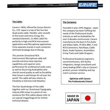 WORLDS BEST CABLES 10 Foot Quad Balanced Microphone Cable