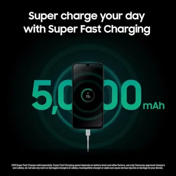 Samsung Galaxy A17 5G - Affordable Smartphone with Gorgeous AMOLED Display