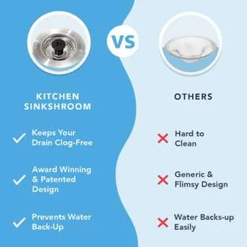 SinkShroom Revolutionary Clog-Free Sink Strainer Basket with Stopper