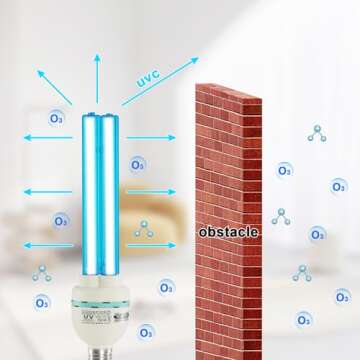 36Watts UV Sanitizer Lamp with Remote Control Powerful Ozone UVC Light with E26 Base for Basement/Bedroom/Kitchen/Office/Storehouse/Car, 3-Gear Timer 110V with Ozone