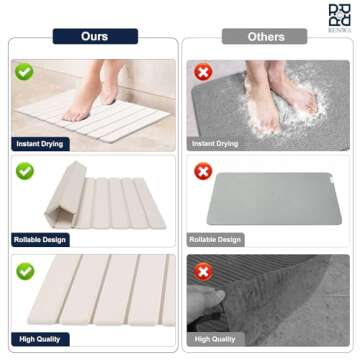 RENWA Rollable Stone Bath Mats for Bathroom | Diatomaceous Earth Bath Mat with Anti Slip Pad and Brush | Super Absorbent Quick Drying Bathroom Floor Mat | Easy to Clean 23.5" x 15"