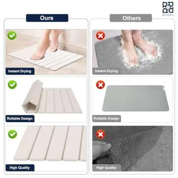 RENWA Stone Bath Mat | Quick Dry Anti-Slip | Easy Clean | 23.5 x 15 inches