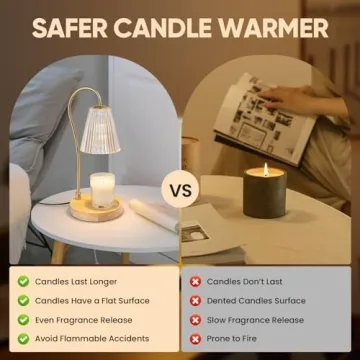 GIEERE Vintage Candle Lamp Warmer with Timer and Dimmable Light