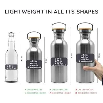 Bambaw 32 oz Eco-Friendly Water Bottle for All Activities